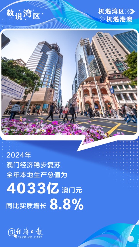 富明证券 数说湾区丨同比增长8.8%，澳门跑出湾区“加速度”