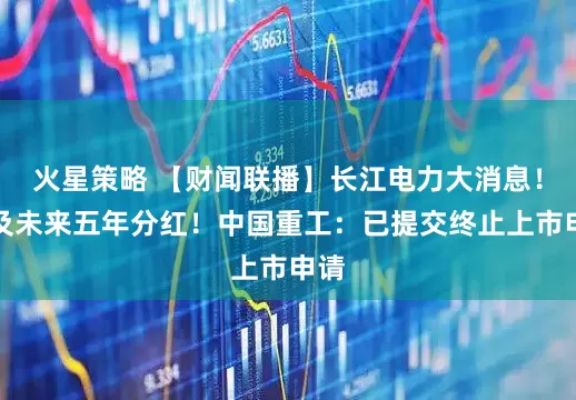 火星策略 【财闻联播】长江电力大消息！涉及未来五年分红！中国重工：已提交终止上市申请