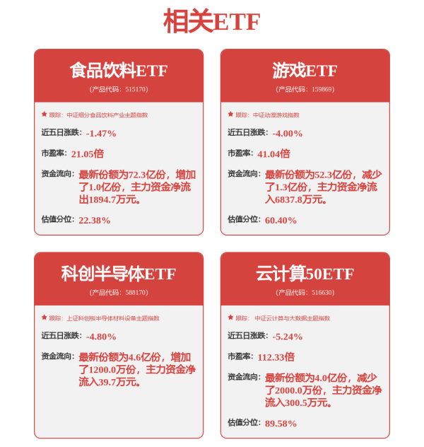 银泰证券 中际旭创: 公司1.6T产品早已通过重点客户的验证, 并已进入量产阶段